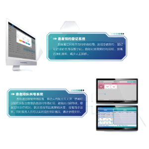 智慧内镜中心患者管理系统